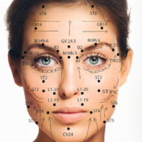 Facial Rejuvenation, Cellefrouin, Charente